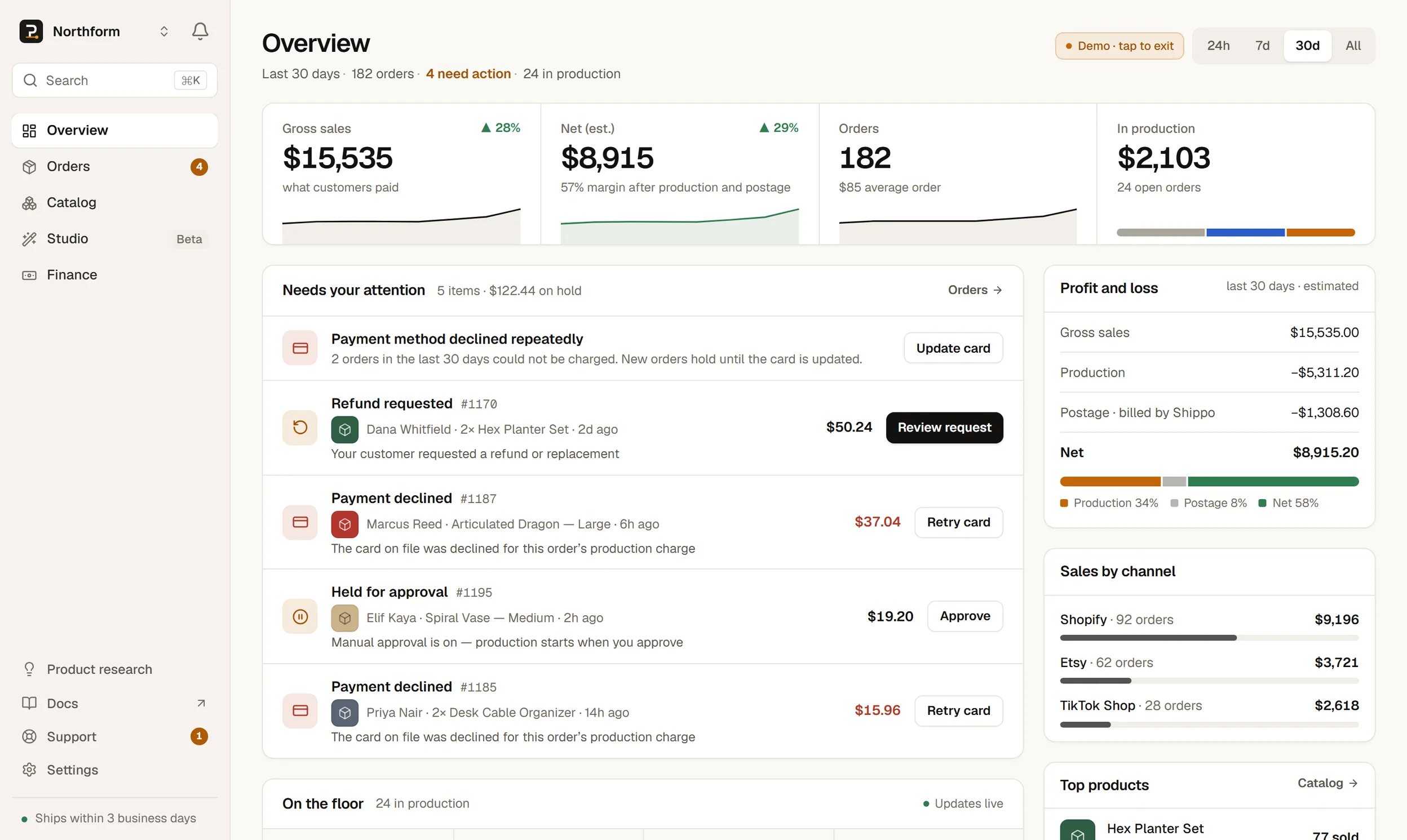 The PrintPort3D seller workspace with a demo shop loaded: revenue, net profit and orders for the last 30 days, sales by storefront, and the orders that need attention.